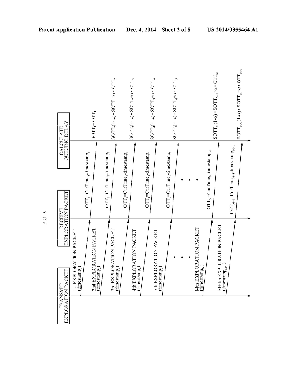 TERMINAL, SYSTEM AND METHOD FOR MEASURING NETWORK STATE USING THE SAME - diagram, schematic, and image 03