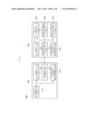 TERMINAL, SYSTEM AND METHOD FOR MEASURING NETWORK STATE USING THE SAME diagram and image