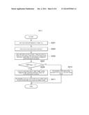 TERMINAL, SYSTEM AND METHOD FOR MEASURING NETWORK STATE USING THE SAME diagram and image