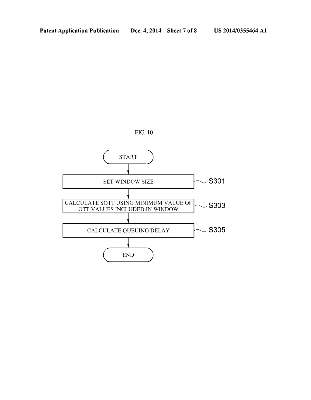 TERMINAL, SYSTEM AND METHOD FOR MEASURING NETWORK STATE USING THE SAME - diagram, schematic, and image 08