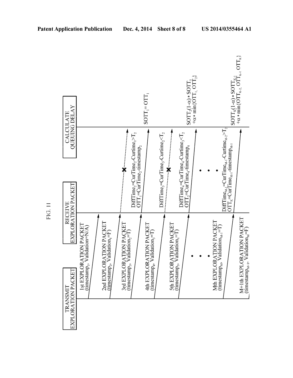 TERMINAL, SYSTEM AND METHOD FOR MEASURING NETWORK STATE USING THE SAME - diagram, schematic, and image 09
