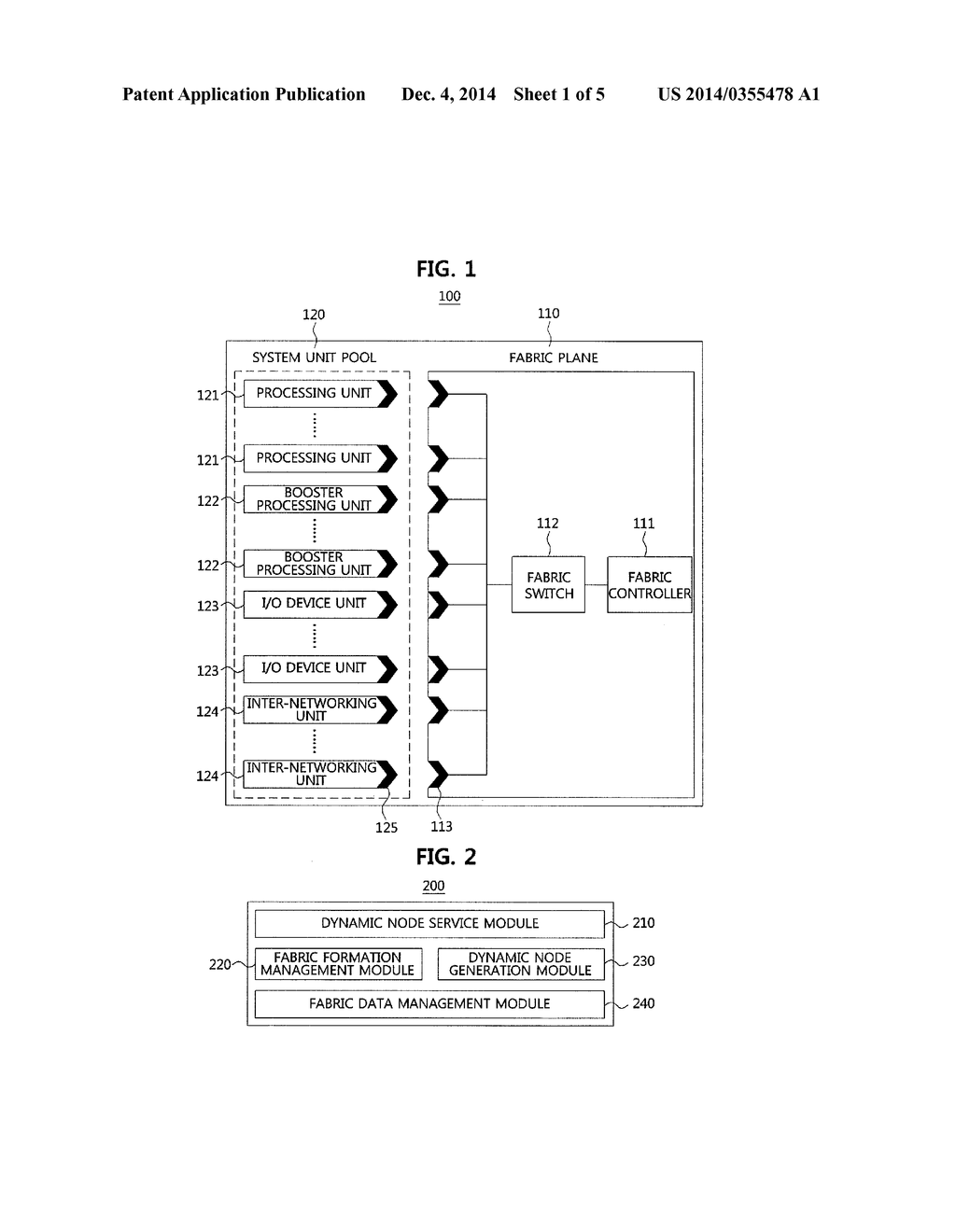 METHOD OF PROVIDING A DYNAMIC NODE SERVICE AND DEVICE USING THE SAME - diagram, schematic, and image 02