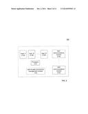 Systems and Methods for Sleep Mode and Staged Connectivity in Multi-RAT     Environments diagram and image