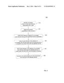 Systems and Methods for Sleep Mode and Staged Connectivity in Multi-RAT     Environments diagram and image