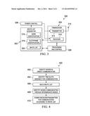 NETWORK POWER OPTIMIZATION VIA WHITE LISTS diagram and image