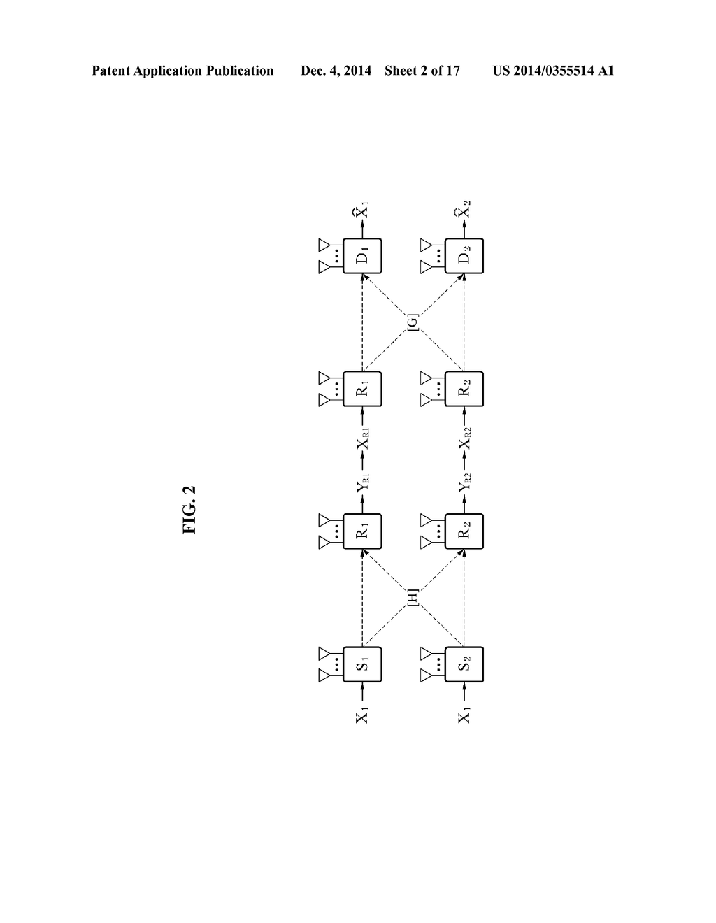 METHOD OF CONTROLLING INTERFERENCE IN MULTI-HOP NETWORK BASED ON MIMO     SYSTEM AND RELAY NODE AND NODE PAIR USING THE METHOD - diagram, schematic, and image 03