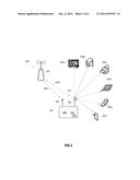 SUPPORTING SIMULTANEOUS COMMUNICATION INTERFACES diagram and image