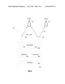 SUPPORTING SIMULTANEOUS COMMUNICATION INTERFACES diagram and image