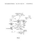 SYSTEM AND METHOD PROVIDING FIXED MOBILE CONVERGENCE VIA BONDED SERVICES diagram and image