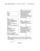 SYSTEM AND METHOD PROVIDING FIXED MOBILE CONVERGENCE VIA BONDED SERVICES diagram and image