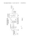 SYSTEM AND METHOD PROVIDING FIXED MOBILE CONVERGENCE VIA BONDED SERVICES diagram and image
