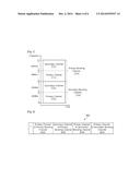 METHOD AND APPARATUS OF ACCESSING CHANNEL IN WIRELESS COMMUNICATION SYSTEM diagram and image