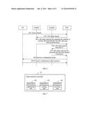 RESOURCE ALLOCATION METHOD, RADIO NETWORK CONTROLLER, AND BASE STATION diagram and image