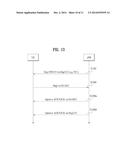 METHOD AND APPARATUS FOR PERFORMING RANDOM ACCESS PROCESS IN WIRELESS     COMMUNICATION SYSTEM diagram and image