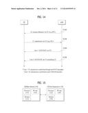 METHOD AND APPARATUS FOR PERFORMING RANDOM ACCESS PROCESS IN WIRELESS     COMMUNICATION SYSTEM diagram and image