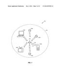 METHODS AND APPARATUS FOR CLEAR CHANNEL ASSESSMENT diagram and image