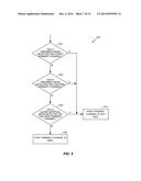 METHODS AND APPARATUS FOR CLEAR CHANNEL ASSESSMENT diagram and image