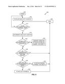 METHODS AND APPARATUS FOR CLEAR CHANNEL ASSESSMENT diagram and image