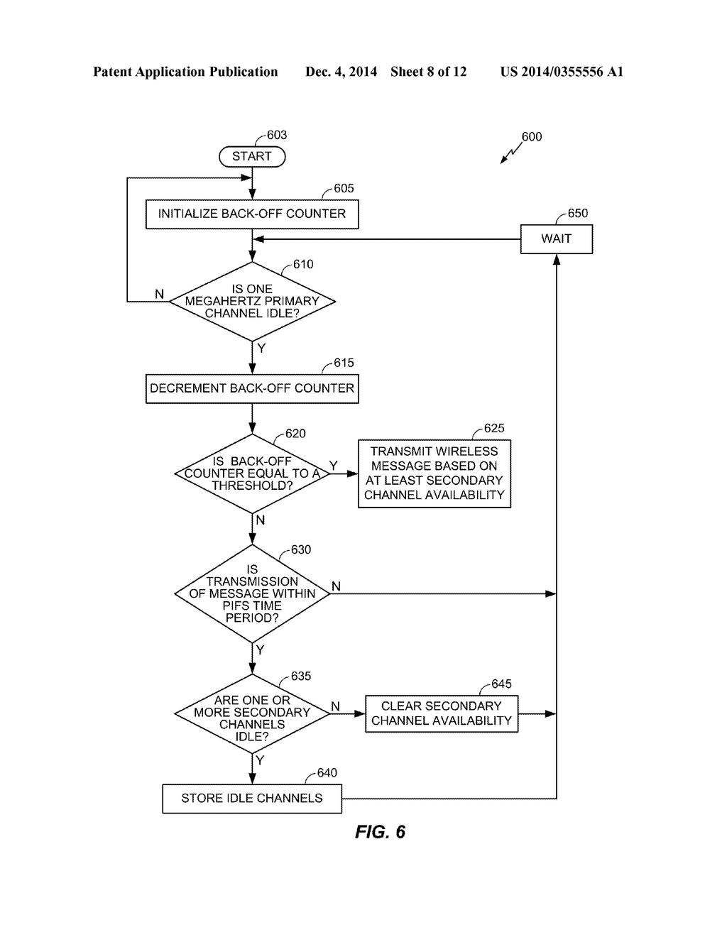 METHODS AND APPARATUS FOR CLEAR CHANNEL ASSESSMENT - diagram, schematic, and image 09