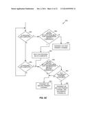 METHODS AND APPARATUS FOR CLEAR CHANNEL ASSESSMENT diagram and image