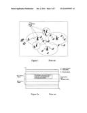 Ratio Resource Sharing and Contention Scheme for Device-to-Device     Communication in White Space Spectrum Bands diagram and image