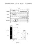 Ratio Resource Sharing and Contention Scheme for Device-to-Device     Communication in White Space Spectrum Bands diagram and image