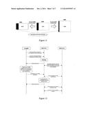 Ratio Resource Sharing and Contention Scheme for Device-to-Device     Communication in White Space Spectrum Bands diagram and image