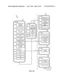 Methods and Systems for Intelligent Selection of Devices for Handins diagram and image