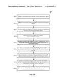 Methods and Systems for Intelligent Selection of Devices for Handins diagram and image