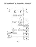 Methods and Systems for Intelligent Selection of Devices for Handins diagram and image