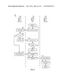 Methods and Systems for Intelligent Selection of Devices for Handins diagram and image