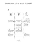 Methods and Systems for Intelligent Selection of Devices for Handins diagram and image