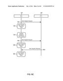 Methods and Systems for Intelligent Selection of Devices for Handins diagram and image