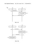 Methods and Systems for Intelligent Selection of Devices for Handins diagram and image