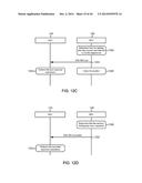 Methods and Systems for Intelligent Selection of Devices for Handins diagram and image