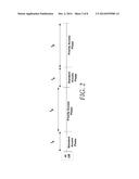 Wireless Access Points Providing Hybrid 802.11 and Scheduled Priority     Access Communications diagram and image