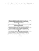 FEEDBACK METHOD FOR ACTIVE SCANNING OF USER TERMINAL, AND ACCESS POINT diagram and image