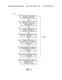 SYSTEM AND METHOD FOR PROCESSING TELEPHONY SESSIONS diagram and image