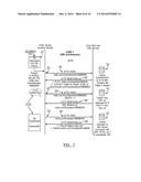 SYSTEM AND METHOD FOR PROCESSING TELEPHONY SESSIONS diagram and image