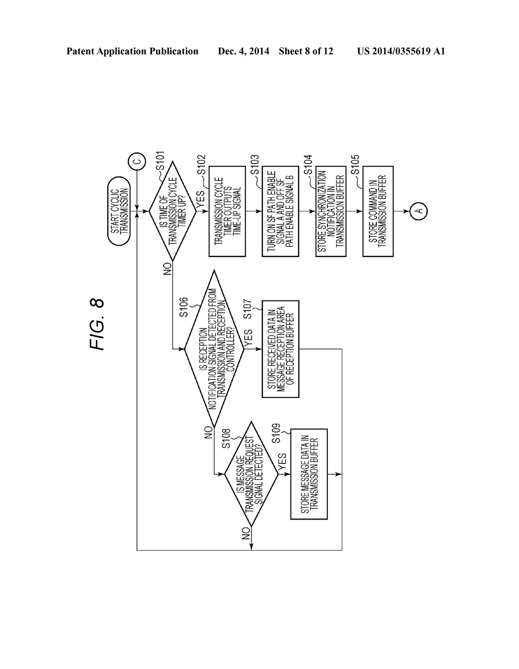 INDUSTRIAL NETWORK APPARATUS AND DATA COMMUNICATION METHOD - diagram, schematic, and image 09