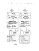 METHODS AND DEVICES FOR ENCODING AND DECODING MESSAGES diagram and image