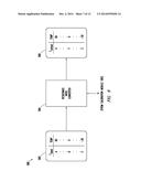 TEMPERATURE MEASUREMENT SYSTEM diagram and image