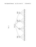 METHOD FOR FOUR-PATH TREE STRUCTURED VECTOR QUANTIZATION diagram and image