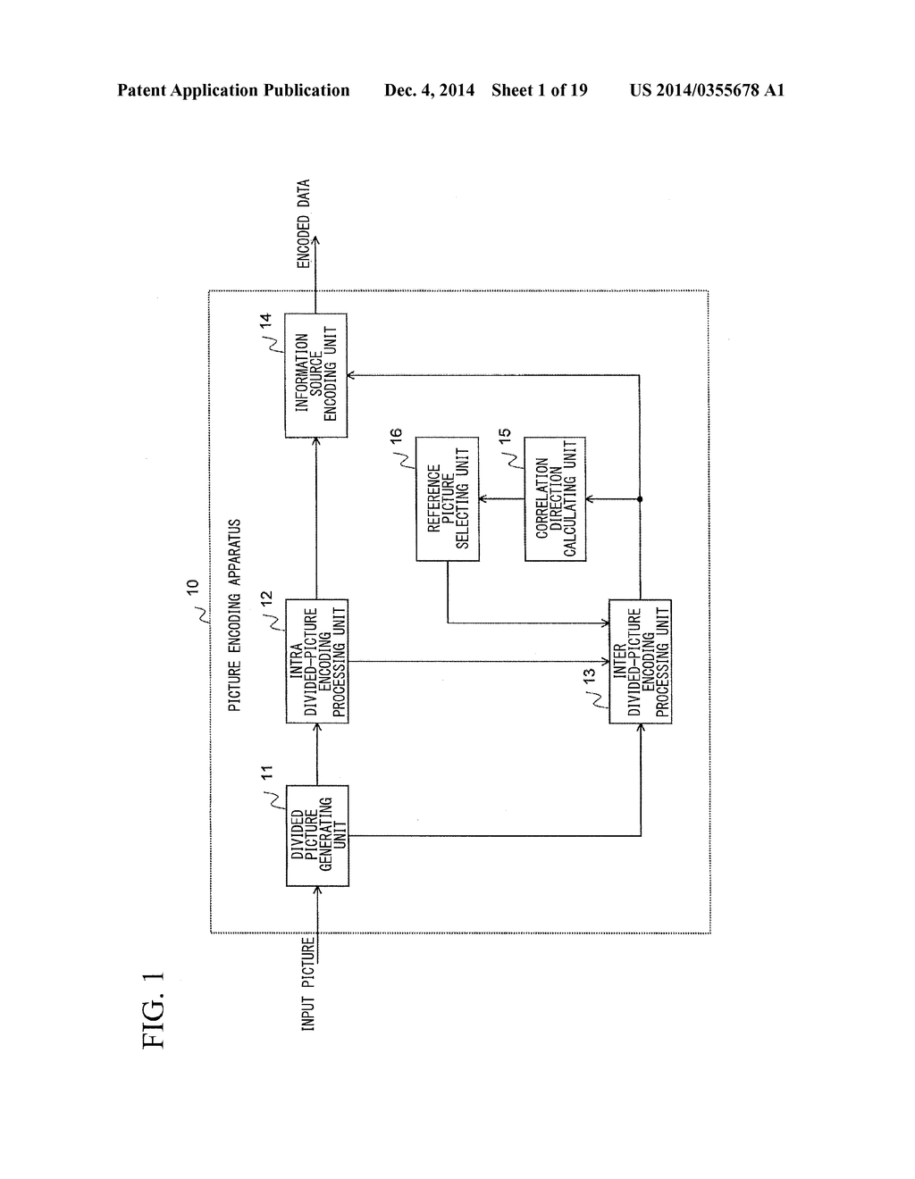 METHODS, APPARATUSES, AND PROGRAMS FOR ENCODING AND DECODING PICTURE - diagram, schematic, and image 02