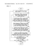 METHODS, APPARATUSES, AND PROGRAMS FOR ENCODING AND DECODING PICTURE diagram and image