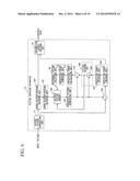 METHODS, APPARATUSES, AND PROGRAMS FOR ENCODING AND DECODING PICTURE diagram and image