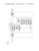 METHODS, APPARATUSES, AND PROGRAMS FOR ENCODING AND DECODING PICTURE diagram and image