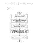 METHODS, APPARATUSES, AND PROGRAMS FOR ENCODING AND DECODING PICTURE diagram and image