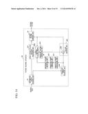 METHODS, APPARATUSES, AND PROGRAMS FOR ENCODING AND DECODING PICTURE diagram and image