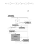 ADAPTIVE COLOR SPACE TRANSFORM CODING diagram and image